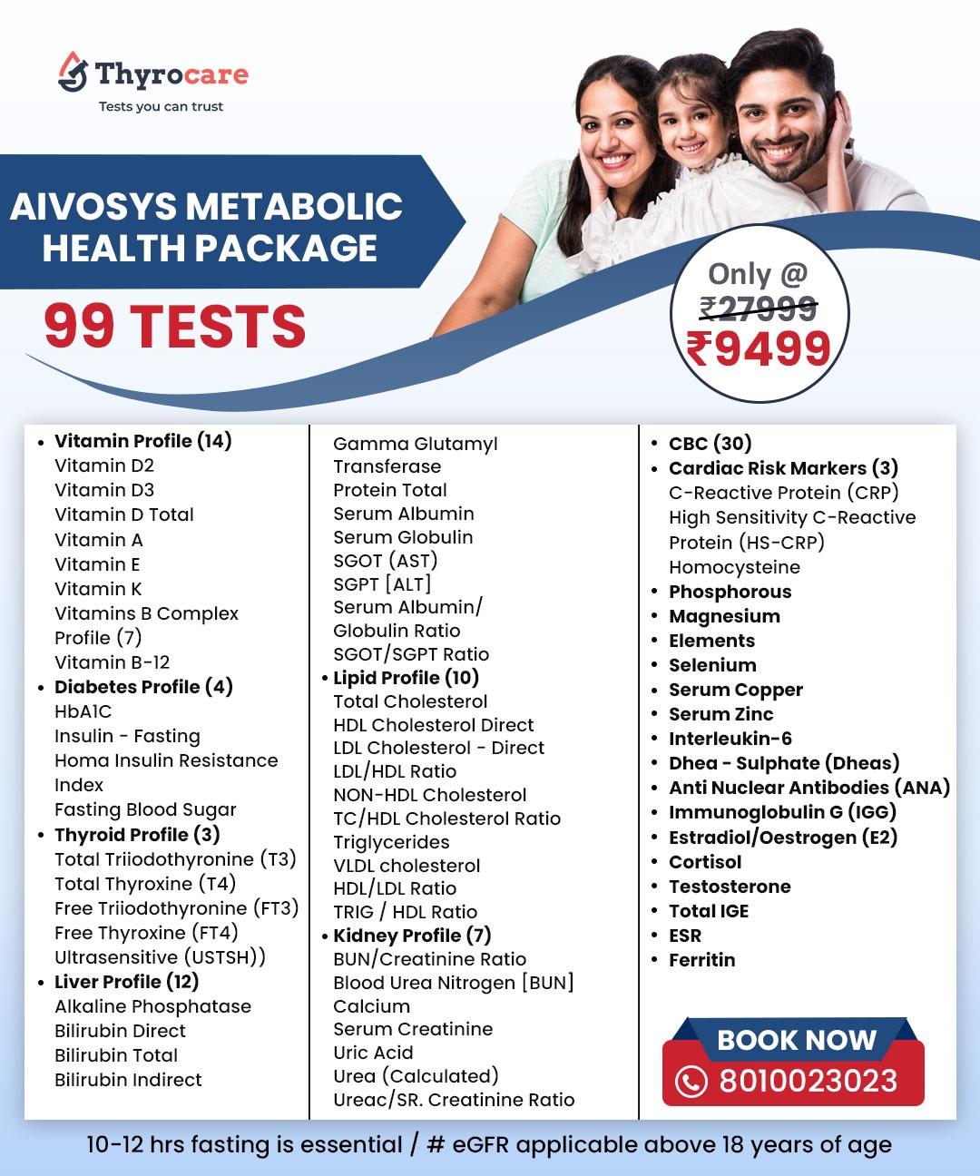 AIVOSYS METABOLIC HEALTH PACKAGE