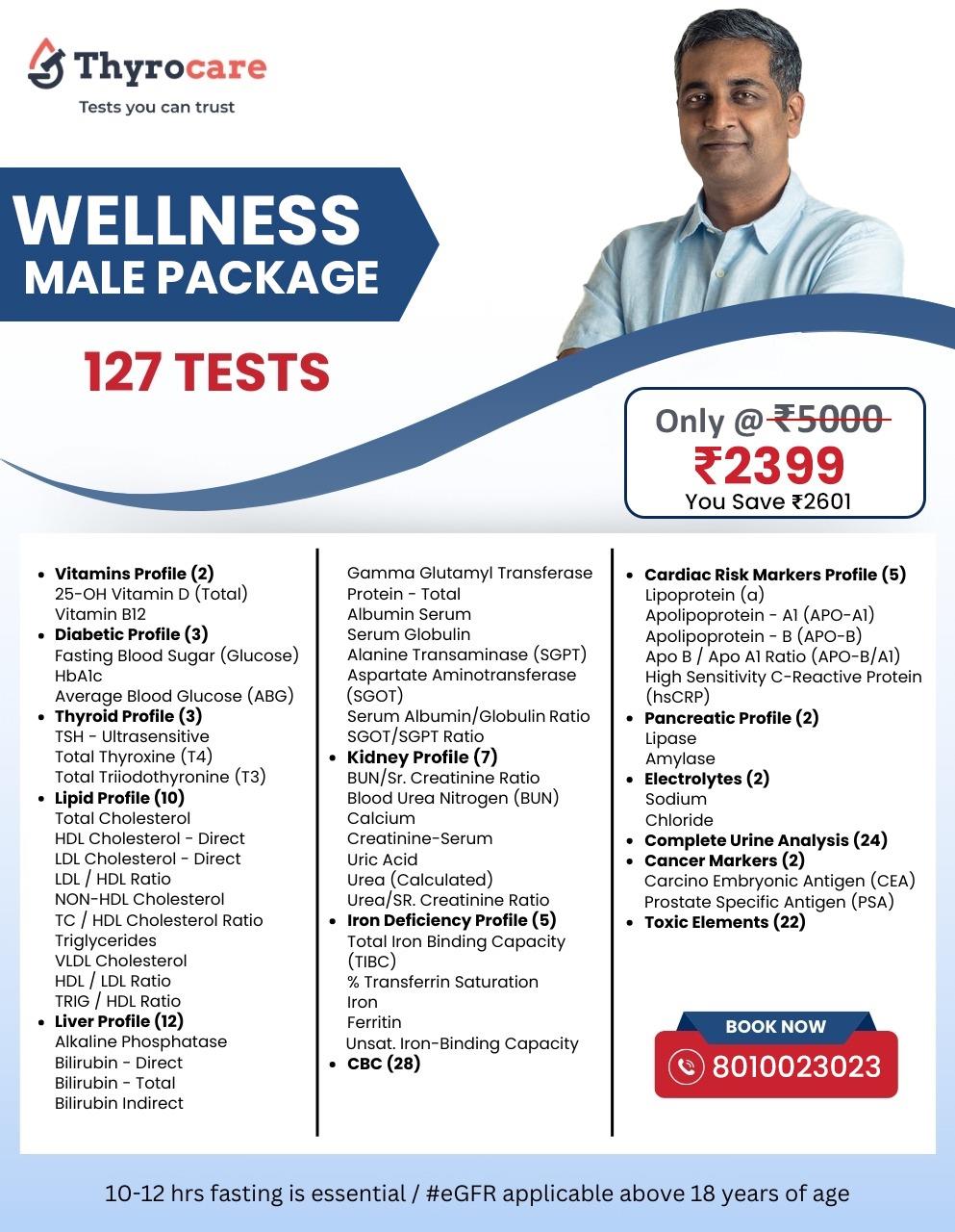WELLNESS MALE PACKAGE