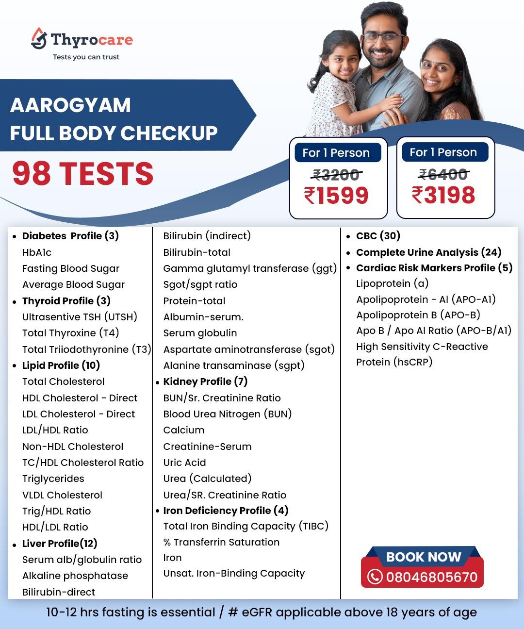 AAROGYAM FULL BODY CHECKUP