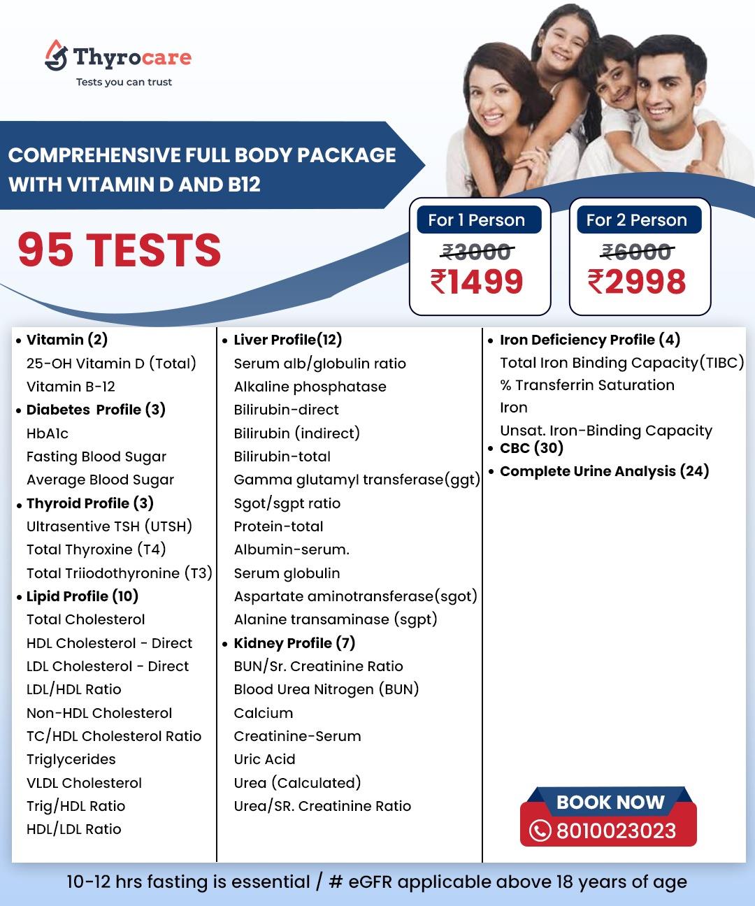 COMPREHENSIVE FULL BODY CHECKUP TEST WITH VITAMIN D AND B12