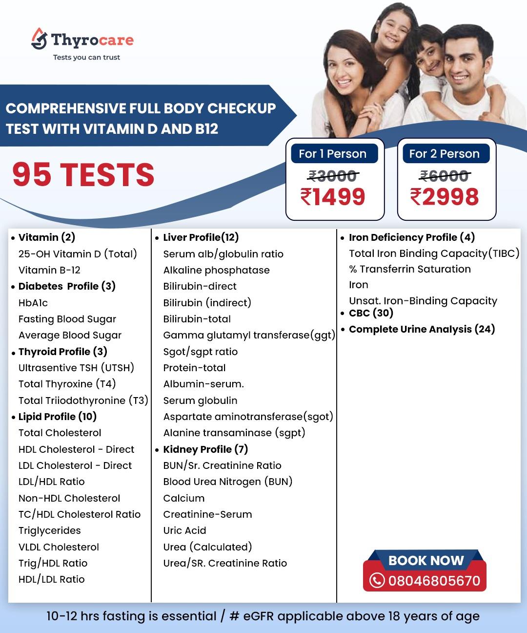 COMPREHENSIVE FULL BODY CHECKUP TEST WITH VITAMIN D AND B12