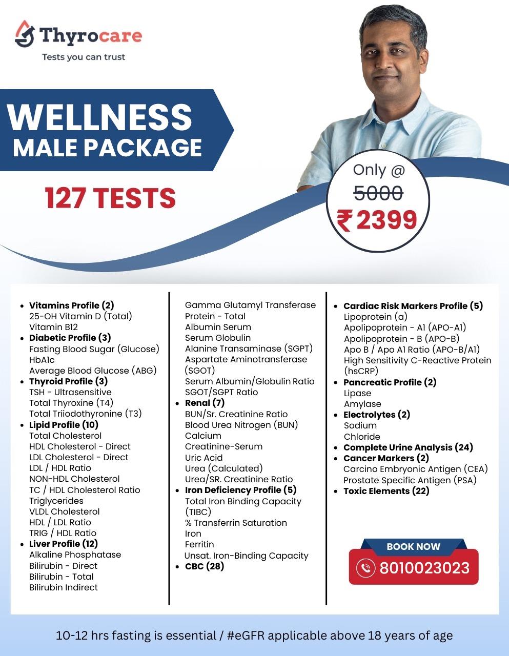 WELLNESS MALE PACKAGE